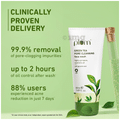 Plum Green Tea Pore Cleansing Face Wash thumbnail