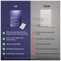Setu Sleep: Restore Orally-Dissolving Strips (30 Each) thumbnail