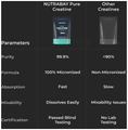 Nutrabay Creatine Monohydrate Amino Acid | Powder for Strength & Absorption | No Added Sugar | Unflavoured thumbnail