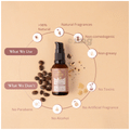 Areoveda Skin Brightening Serum Minimises the Appearance Of Dark Spots & Pigmentation Serum for All Skin Types thumbnail