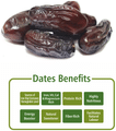Everyday Four Rabbi Dates thumbnail