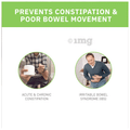 LaxaQuest Tablet | Effective Relief From Constipation (10 Each) thumbnail