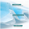 Acuron 3 Ply Face Non-Filter Mask thumbnail