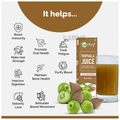 Nutriorg Triphala Juice (250ml Each) thumbnail