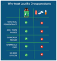 Laurik Melatonin Tablet thumbnail