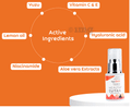 Health Sutra Ultimate Brightening Face Serum with Vitamin C & Yuzu thumbnail