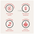 Dr Amgenic Menstrual Cup thumbnail
