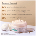 mCaffeine Vanilla Dream Deep Moisturising Body Butter thumbnail