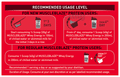 MuscleBlaze Whey Energy | With Digezyme & Multivitamins Blend | For Immunity | Powder Chocolate with Shaker thumbnail