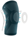 Tynor D 07 Knee Cap with Patellar Ring Sea Green Blue & White Small thumbnail