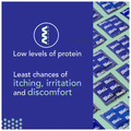 Bleu Dotted Condom thumbnail