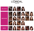 L'Oreal Paris Casting Creme Gloss Conditioning Colour thumbnail