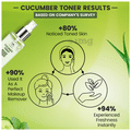 TNW- The Natural Wash Cucumber Toner thumbnail