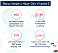 Miduty Soft Gelatin Capsule Mixed Tocopherols & Tocotrienols Veg Softgels thumbnail