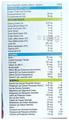 Glatt Total MV Softgel Capsule thumbnail
