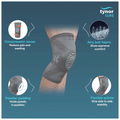 Tynor D 07 Knee Cap with Patellar Ring Sea Green Blue & White Small thumbnail
