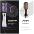 Caresmith Bloom 2 in 1 Hair Volumizer Brush + Hair Dryer thumbnail
