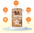 SG Protein Powder Chocolate thumbnail