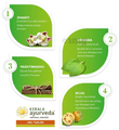 Kerala Ayurveda Anu Thailam | Supports Eye, Ear & Respiratory Health thumbnail