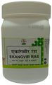 Chirayu Pharmaceuticals Ekangvir Ras thumbnail