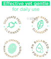 Dove Acne Clear Body Wash thumbnail