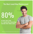 Incredio Slim Shake for Weight Management | Meal Replacement Powder with Shaker (480gm Each) Chocolate thumbnail