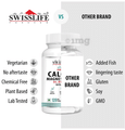 Swisslife Forever Calcium + Magnesium + Zinc Tablet thumbnail