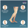 Tynor I 15 Compression Stocking Mid Thigh Open Toe XL thumbnail