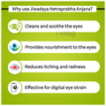 Jiwadaya Netraprabha Anjana Eye Drop (7gm Each) thumbnail