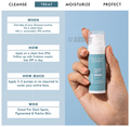 Conscious Chemist Trubiom Pore Refining Niacinamide Serum thumbnail