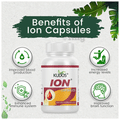 Kudos Ion Capsule thumbnail