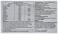 Nacyres Plus Tablet thumbnail
