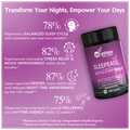 Wishnew Wellness Sleepease Capsule thumbnail