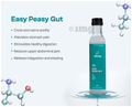 Ethniq Easy Peasy Gut | For Holistic Gut Health | Helps with Bloating, Gas & Constipation thumbnail