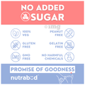 Nutrabud Biotin Plus Gummies Strawberry thumbnail