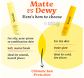 Foxtale Cover Up Mattifying Sunscreen SPF 50+ PA ++++ (50ml Each) thumbnail