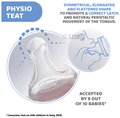 Chicco Tetarella Teat Physio Nipple 0+ Month thumbnail