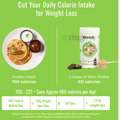 Incredio Slim Shake for Weight Management | Meal Replacement Powder with Shaker (480gm Each) Chocolate thumbnail