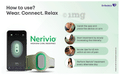 Nerivio Remote Electrical Neuromodulation Device for Migraine thumbnail