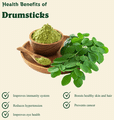 Jagdamba Herbal Saragvo Moringa Tablet thumbnail