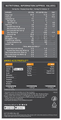 Muscleblaze Biozyme Whey PR Molten Chocolate Cake thumbnail