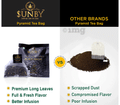 Sunby Darjelling Black Magic Leaf (2gm Each) Tea Bag thumbnail
