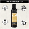 Mancode All In 1 Miracle Hair Oil thumbnail