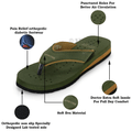 Doctor Extra Soft Orthopaedic Diabetic Pregnancy Comfort Flat Flipflops Slippers For Women 4UK Olive thumbnail