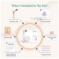 LifeCell At-Home Self-Collection GenesPass Female Test Kit- Analyzes 2000+ Genes thumbnail