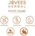 Jovees Sunguard 3 in 1 Matte Lotion SPF 60 PA+++ thumbnail