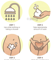 SheNeed Feminine Intimate Wash UTI (100ml Each) thumbnail