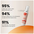 Skyntox Dark spot Sunscreen Cream SPF 50 PA++++ thumbnail