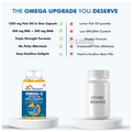 Dr. Morepen Triple Strength Omega 3 Fish Oil 1250mg Softgel with Vitamin E | For Heart & Brain Function | Bone, Joint & Muscle Care thumbnail