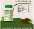 Jayshankar Ayurved Moringa Mint Green Tea thumbnail